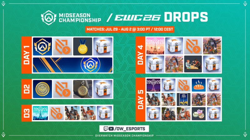오버워치 2026 EWC 드롭스 보상 안내