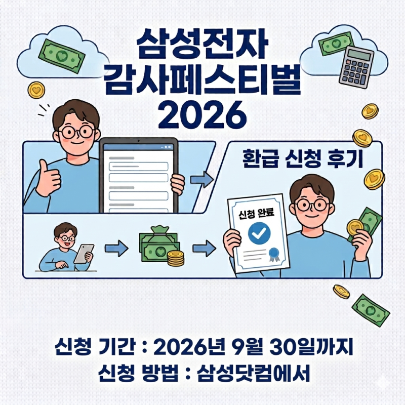 삼성전자 감사페스티벌 디지털온누리상품권 환급 신청방법 및 후기