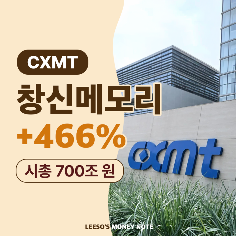 상장 첫날 +466%, 창신메모리는 정말 삼성전자, SK하이닉스의 위협인가