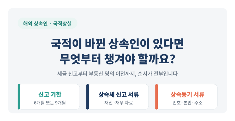 상속인이 외국인인 경우 상속세 신고 필요서류와 절차는?