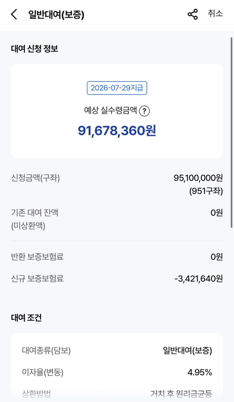 LH행복주택 퇴거 해약신청 & 교직원공제회 일반대여 보증대여 후기 신혼집 가보자고