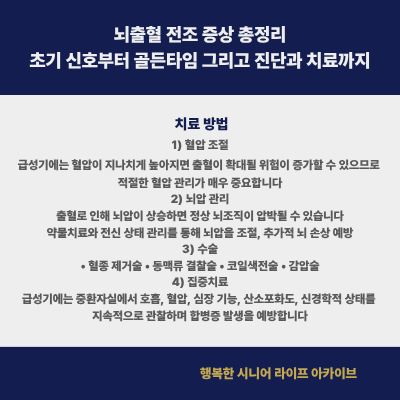 뇌출혈 전조 증상 총정리｜초기 신호부터 골든타임 그리고 진단과 치료까지