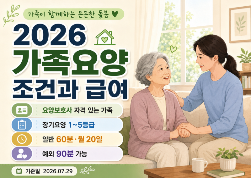 가족이 요양보호사가 되면 급여를 받을 수 있다, 2026 가족요양 조건과 실제 지급 구조