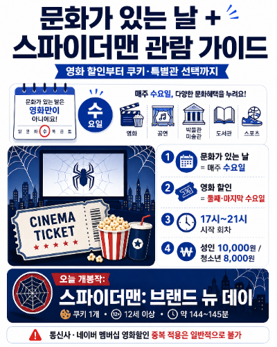 문화의 날 영화 할인으로 스파이더맨 관람 쿠키영상 러닝타임 멤버십 할인 등 총정리