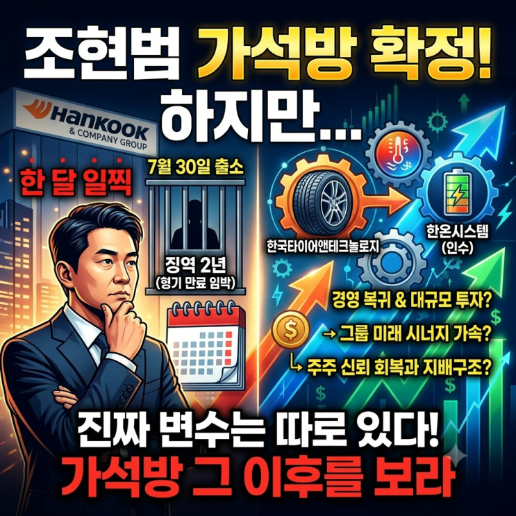 <b>조현범 가석방</b>, 진짜 변수는 따로 있다