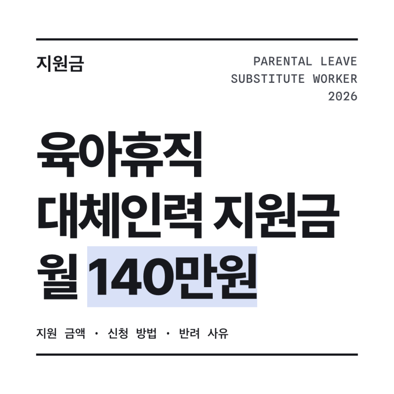 육아휴직 대체인력 지원금, 월 140만원을 사업주가 받는 신청 방법