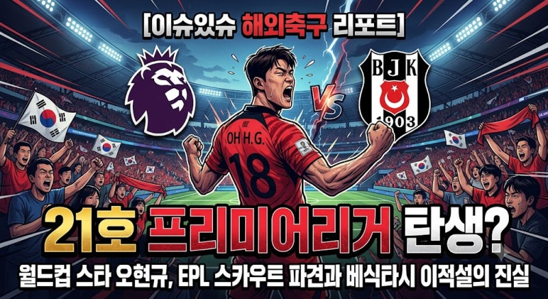 "2026 북중미 월드컵 스타 오현규, 21호 프리미어리거 탄생할까? 베식타시 이적설과 EPL 진출 가....
