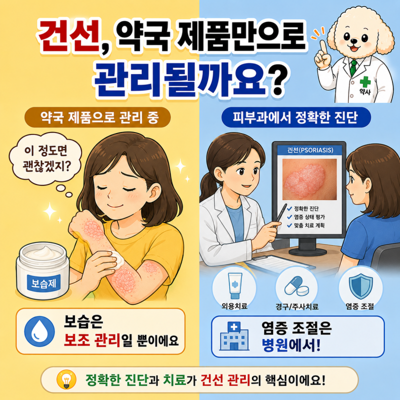 건선 초기, 약국 제품만으로 관리될까? 할 수 있는 것과 없는 것 명확히 구분하기