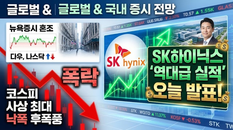 <b>뉴욕증시 혼조 마감</b>, 코스피 사상 최대 낙폭 후폭풍... 