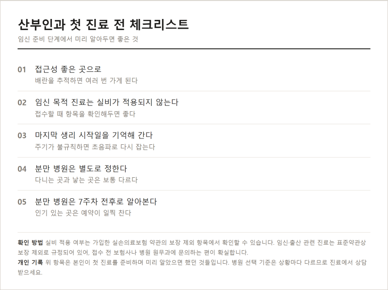산부인과 첫 진료 비용과 실비 여부