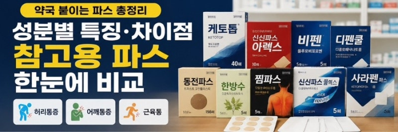 약국 파스 비교 총정리1편 (붙이는파스)ㅣ 케토톱, 신신파스 플렉스, 아렉스, 안티푸라민, 로....