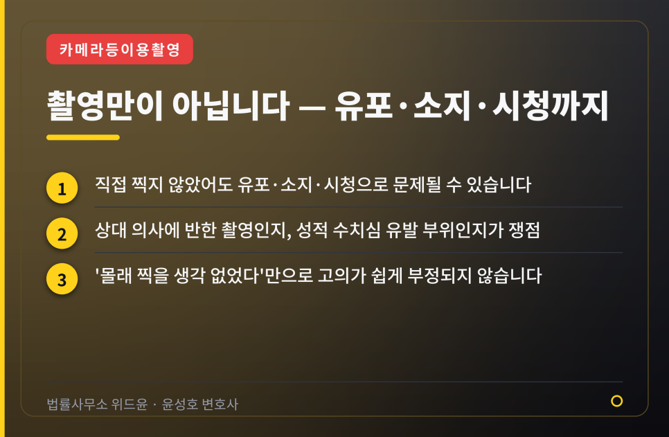 불법촬영 혐의로 조사 통보를 받았다면 — 삭제 전에 알아야 할 것 관련 사진
