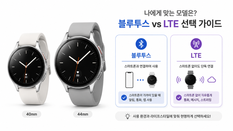 갤럭시 워치9 스펙 색상 가격 출시일, 블루투스 vs LTE 선택 기준 정리