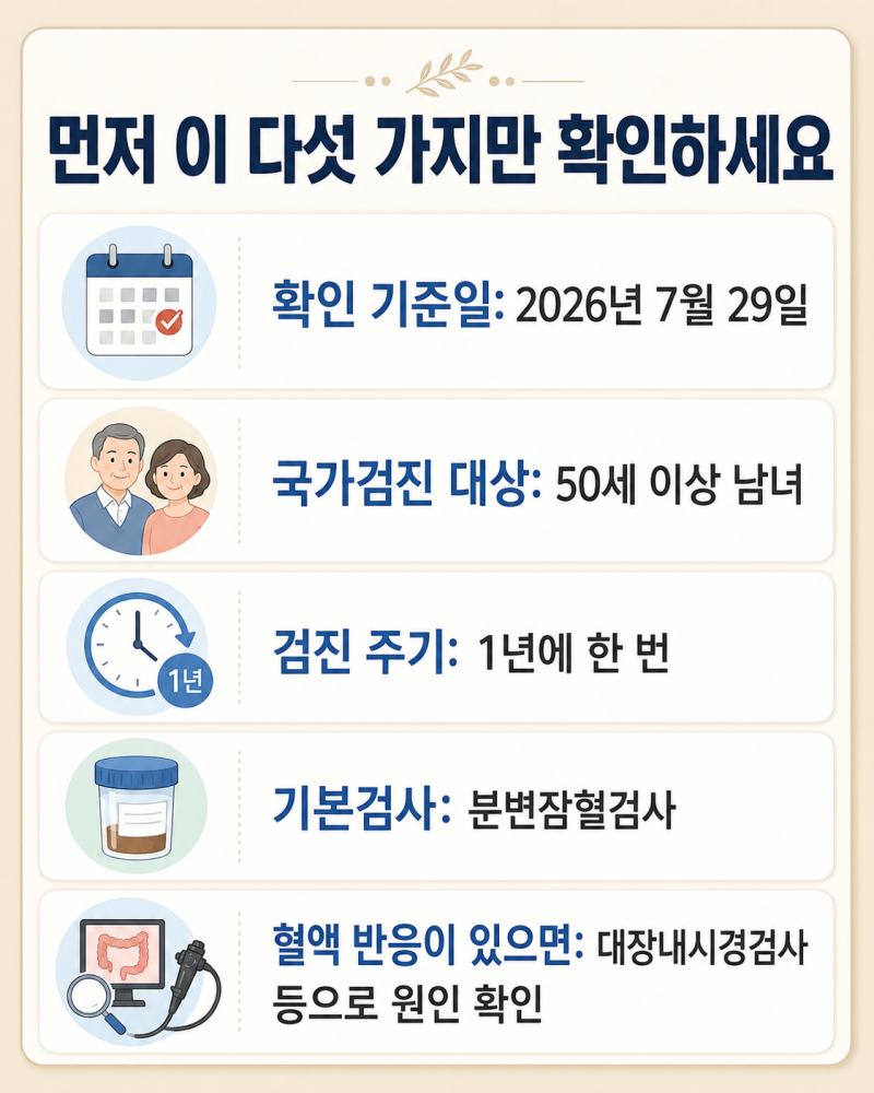 건강검진 대변검사, 양성이면 바로 대장암일까요? 2026 분변잠혈검사 순서