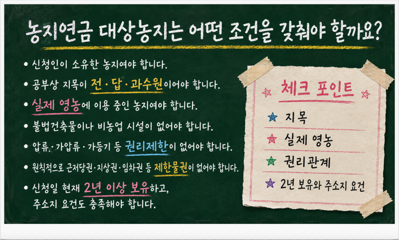 강릉 부동산 경매로 농지를 싸게 사면 농지연금 활용에 유리할까?