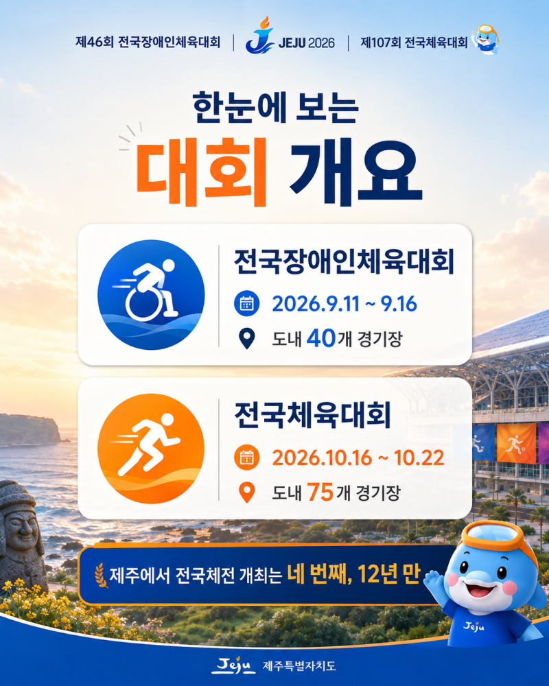 제46회 전국장애인체육대회·제107회 전국체육대회 도민 참여 프로그램 안내