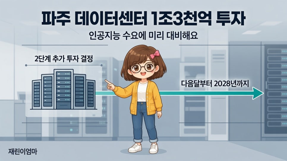 달 사진 4
