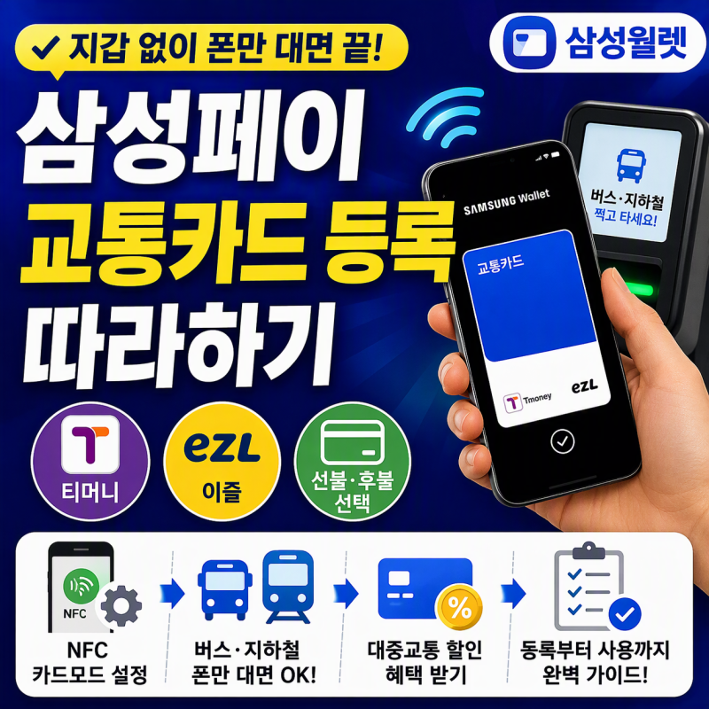 삼성페이 교통카드 등록 방법 완벽정리 2026 지갑 없이 폰만 대면 끝 · 삼성페이 교통카드 등....