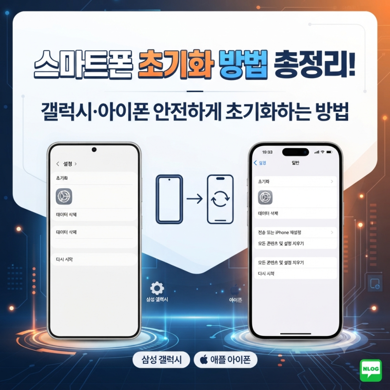 스마트폰 초기화 방법 총정리! 갤럭시·아이폰 안전하게 초기화하는 방법