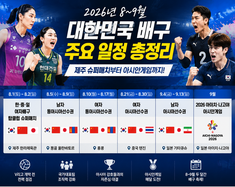 2026년 8~9월 대한민국 배구 일정 총정리! 제주 슈퍼매치부터 아시안게임까지