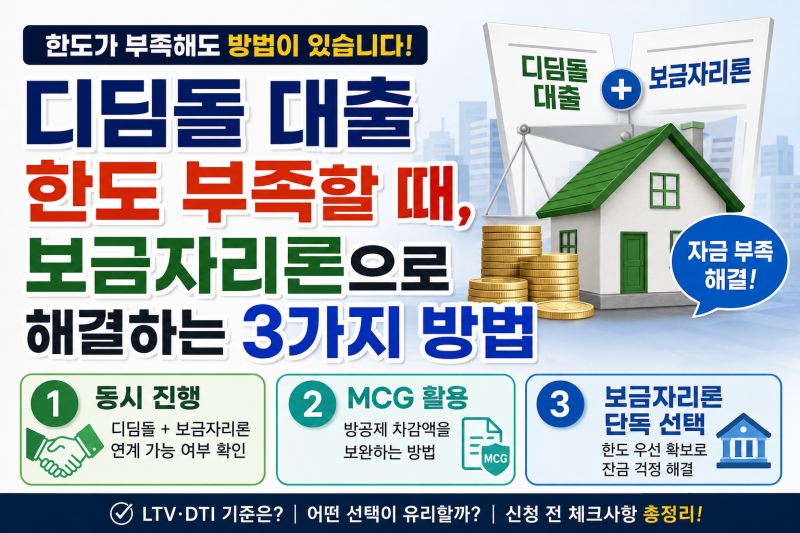 디딤돌 대출 한도 부족할 때, 보금자리론으로 해결하는 3가지 방법