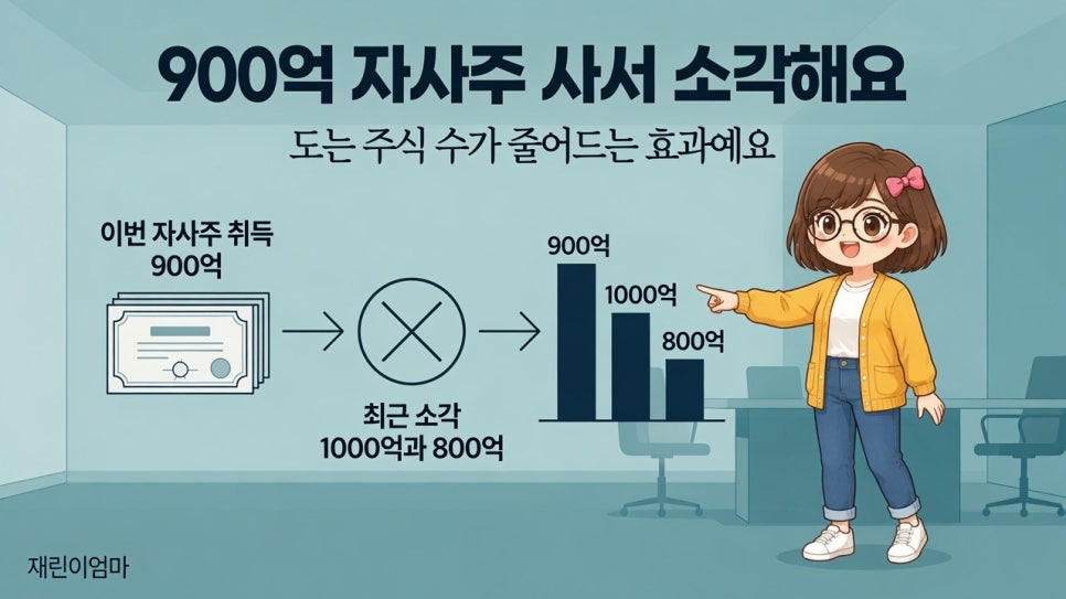 달 사진 2