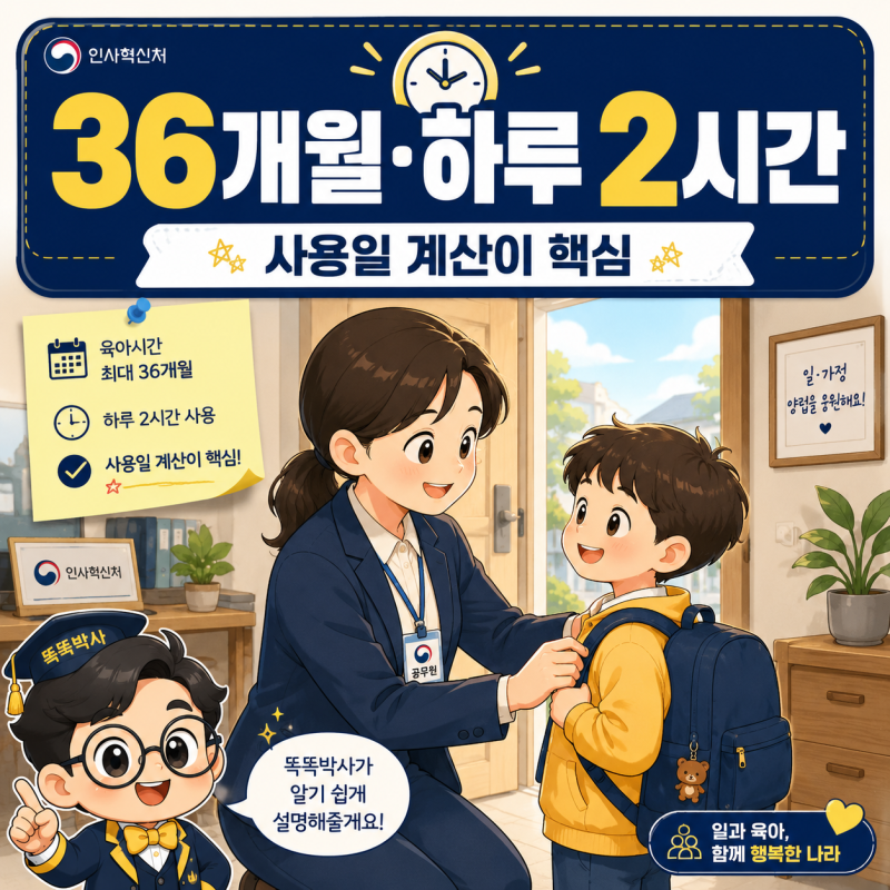 2026 공무원 육아시간 36개월, 하루 2시간 사용 기준 총정리