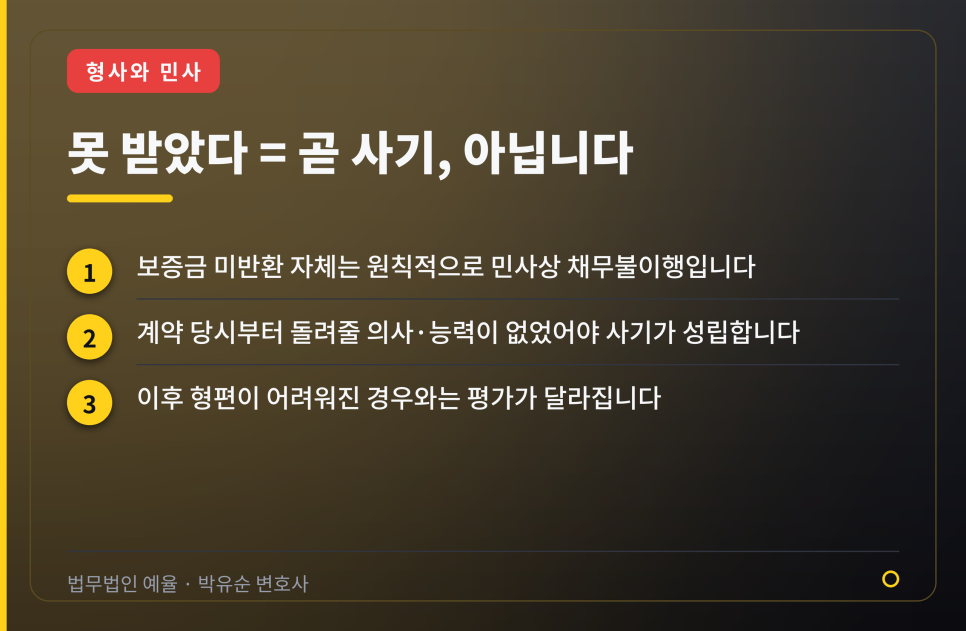 전세보증금을 못 돌려받았을 때, 전세사기로 고소할 수 있을까요 관련 사진