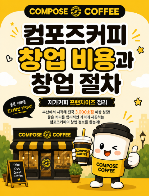컴포즈커피 창업 비용과 절차, 저가커피 프랜차이즈 정리