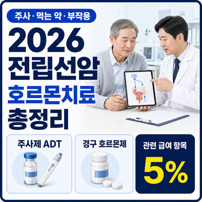 2026 전립선암 호르몬치료 총정리｜주사·먹는 약·부작용과 산정특례