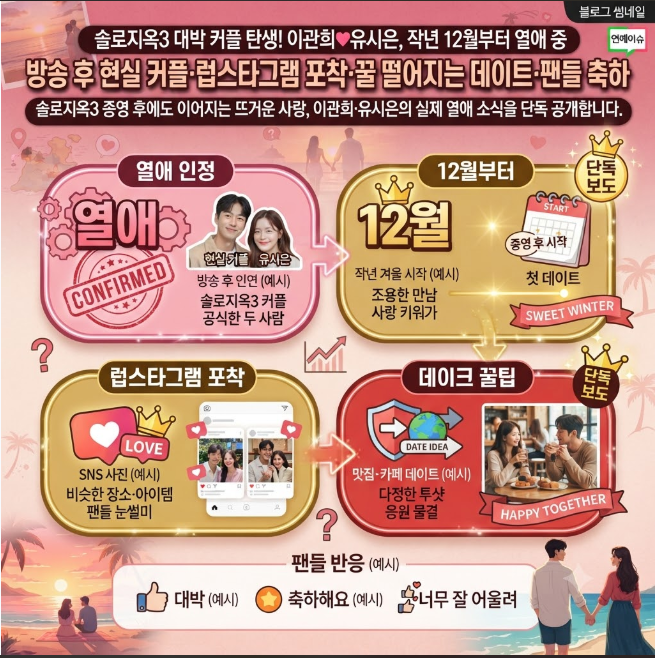 솔로지옥3 출연자 이관희·유시은, 작년 12월부터 열애 중