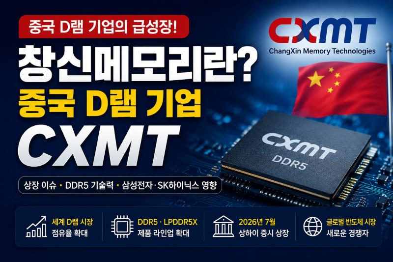창신메모리(CXMT)란? 중국 D램 기업의 급성장과 삼성전자·SK하이닉스 영향