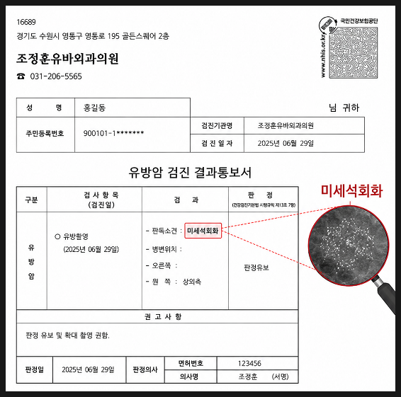 미세석회화가 모두 유방암일까요? ;: 정확한 진단은 수원동탄유방외과 조정훈유바외과에서