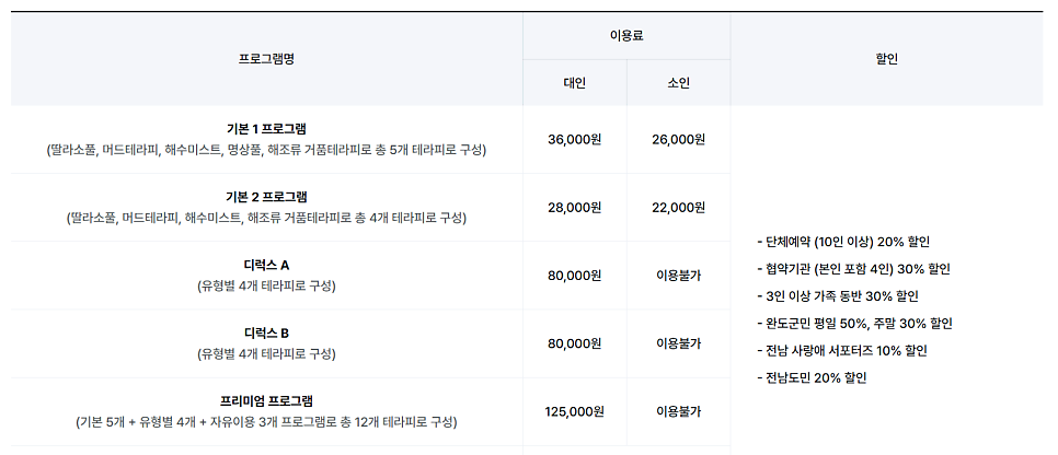 해양생태전시관 사진 4
