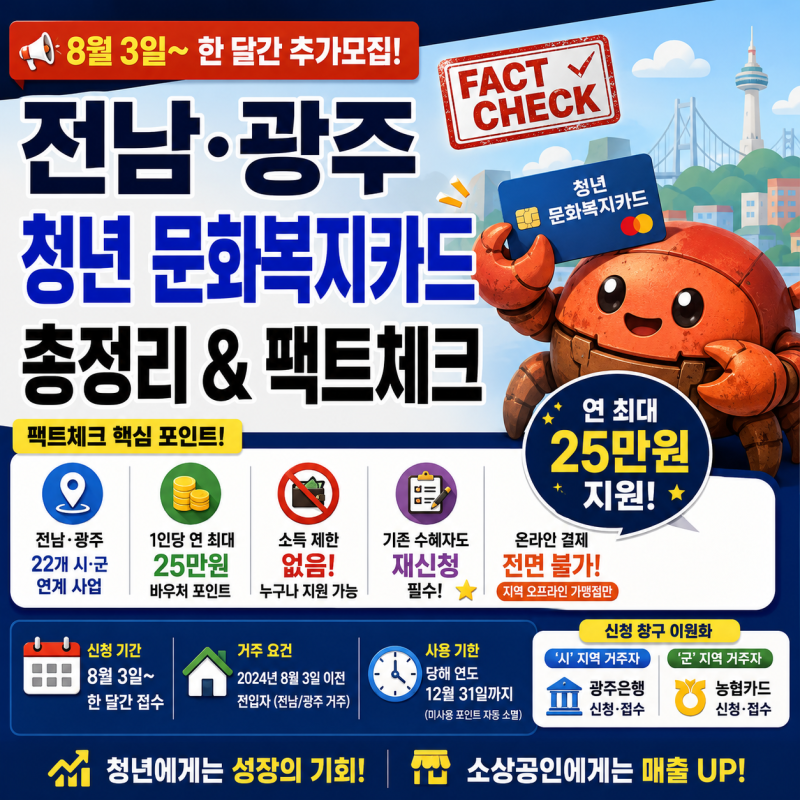 전남·광주 청년 문화복지카드 8월 추가모집 Total 가이드 (소득제한X, 연 25만원)