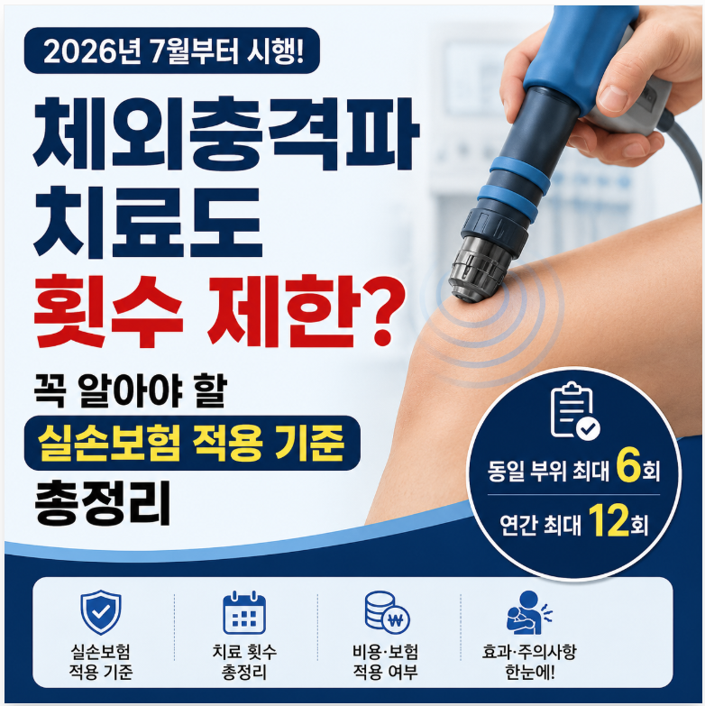 체외충격파 치료도 횟수 제한? 꼭 알아야 할 실비보험 적용 기준 총정리