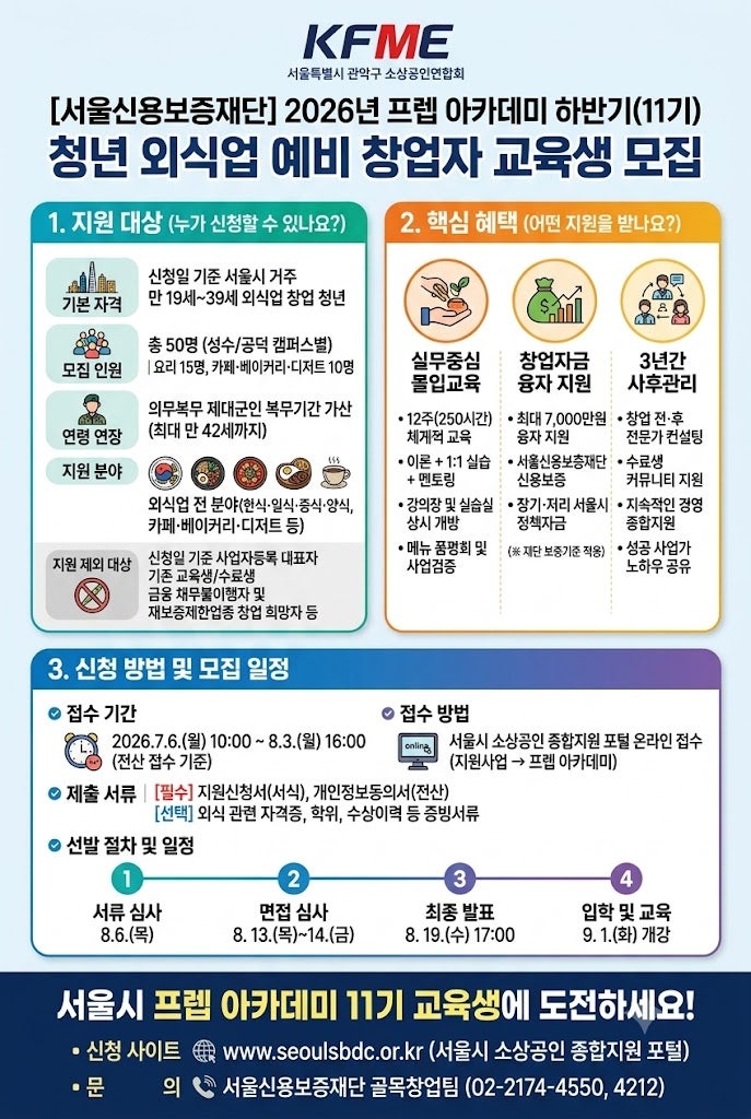 2026년 서울시 프렙 아카데미(11기)교육생 모집 안내