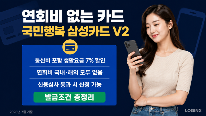 연회비 없는 카드 삼성 국민행복카드 V2, 통신비 할인까지 될까? 발급조건 총정리