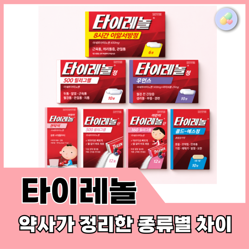 타이레놀 종류 7종 비교 총정리! 500mg·이알·콜드·우먼스·어린이용 어떻게 다를까?