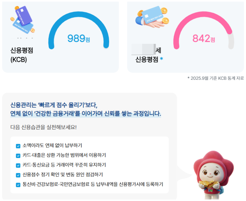 청년미래적금 우대이율 올리는 서민금융진흥원 청년재무상담 이수 방법