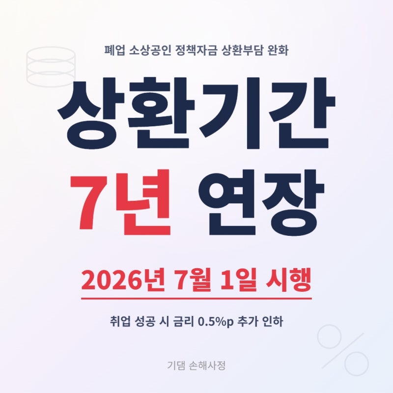 폐업 소상공인 정책자금 상환부담 완화 7월 1일 시행, 취업 성공하면 상환기간 7년 연장