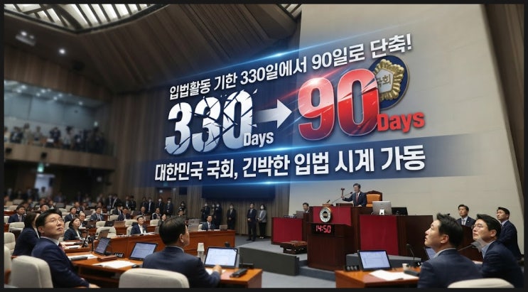 <b>패스트트랙</b> 심사 330일에서 90일로 <b>단축</b> : <b>국회</b>법 개정안 운영위 통과....