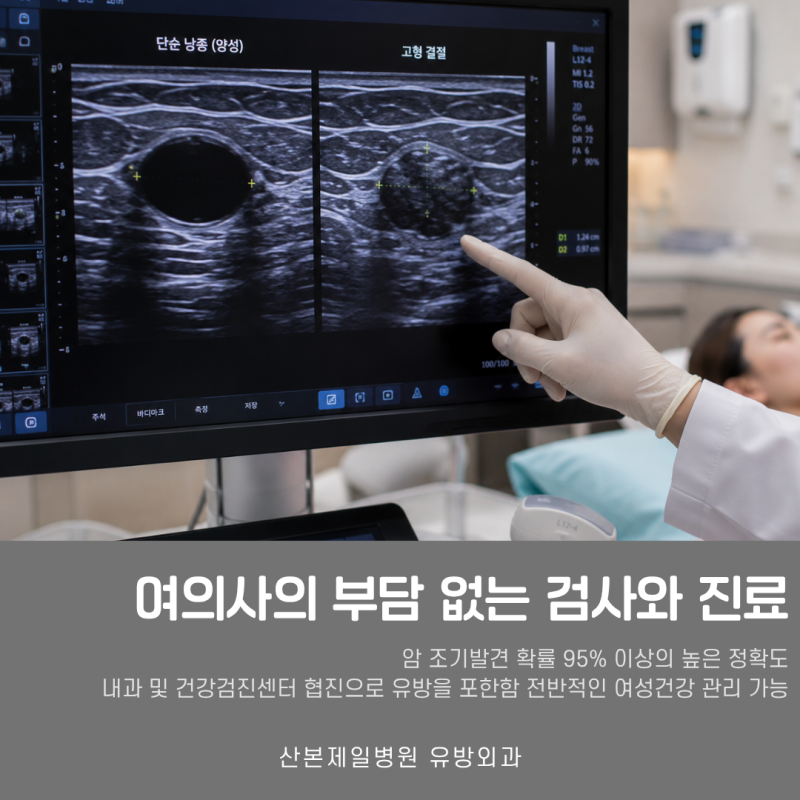 유방초음파 결절 낭종, 병변마다 기준이 따로 붙나요?