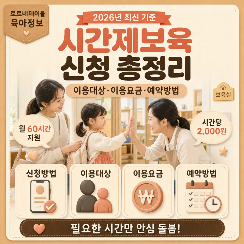 2026 시간제보육 신청방법 총정리! 이용대상·이용요금·예약방법