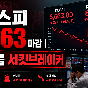 코스피 5.98% 급락 5,663 마감｜6천피 붕괴·연이틀 서킷브레이커, 7월 낙폭 역대 최대