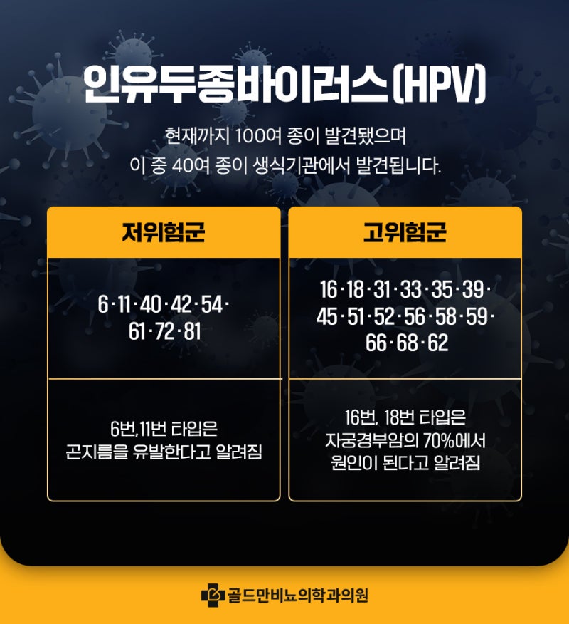 남성곤지름이 의심된다면? 성병검사로 먼저 확인해야 하는 이유
