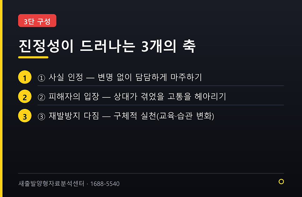 반성문, 장수는 의미 없다 — 진정성이 드러나는 단락 구성 관련 사진