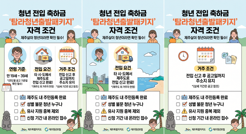 [2026] 제주 청년 전입 축하금! 탐라청년출발패키지 신청 자격부터 혜택까지 완벽 정리