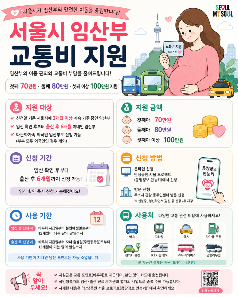 2026년 서울시 임산부 교통비 지원 총정리! 최대 70 ~100만 원 지원받는 방법