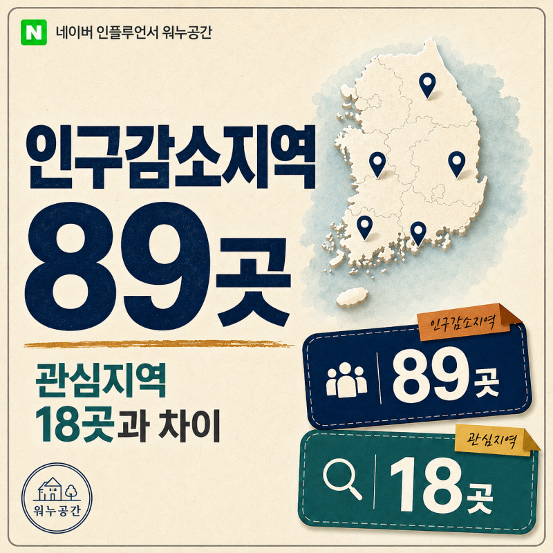 인구감소지역 89곳·관심지역 18곳, 지원 대상은 어떻게 다를까